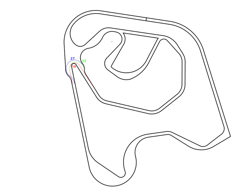 Illustration for article titled Variable geometry in race tracks - a solution to track limits? By Steven De Groote